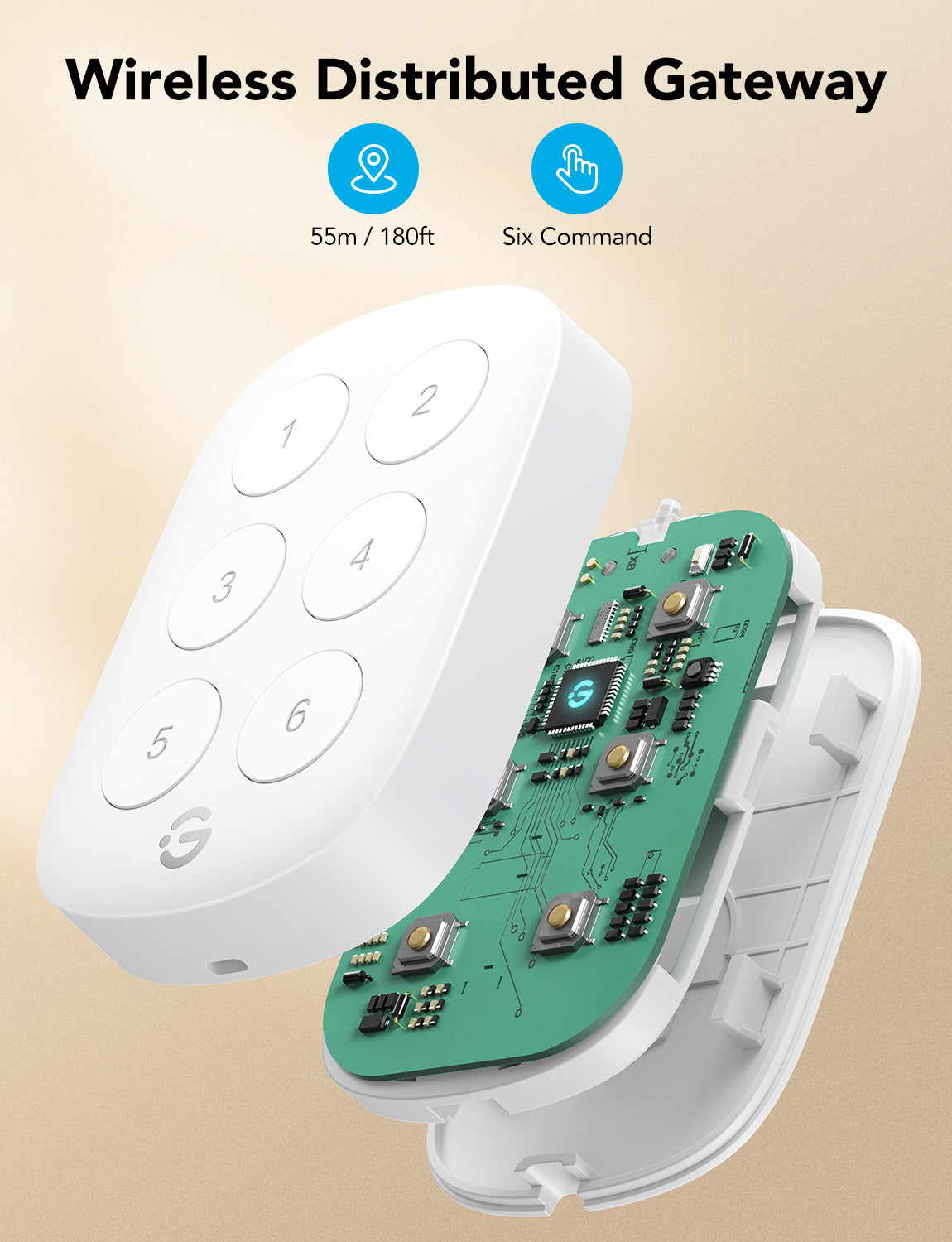 Refurbished GoveeLife Wireless Mini Smart 6 Button Sensor, Group Control Devices
