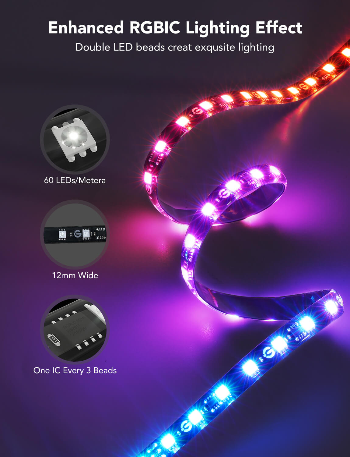 govee rgbic tv led backlight