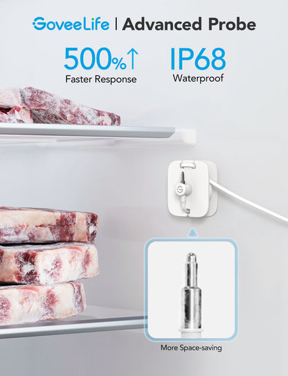 Refurbished GoveeLife Smart Thermometer R1