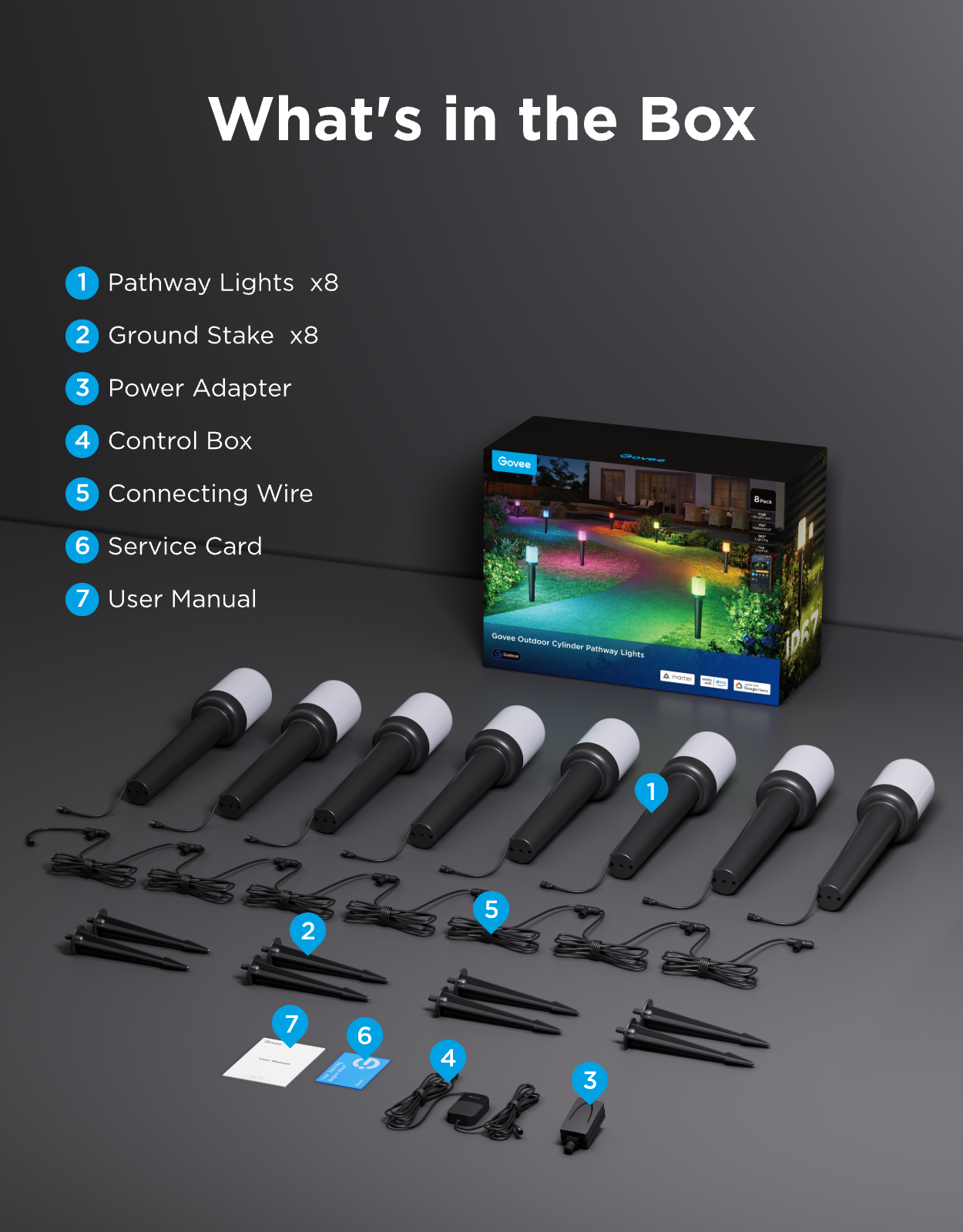 Govee Outdoor Cylinder Pathway Lights