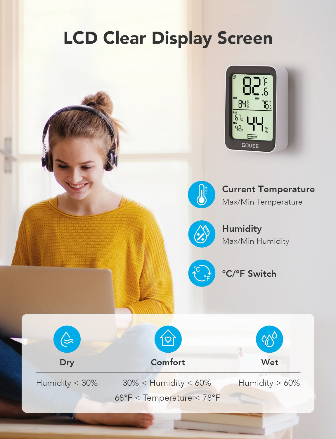 Refurbished Govee Bluetooth Hygrometer Thermometer H5075