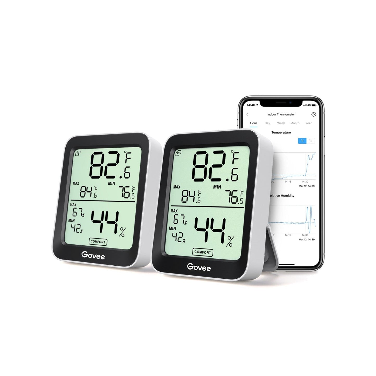 Govee Bluetooth Hygrometer Thermometer