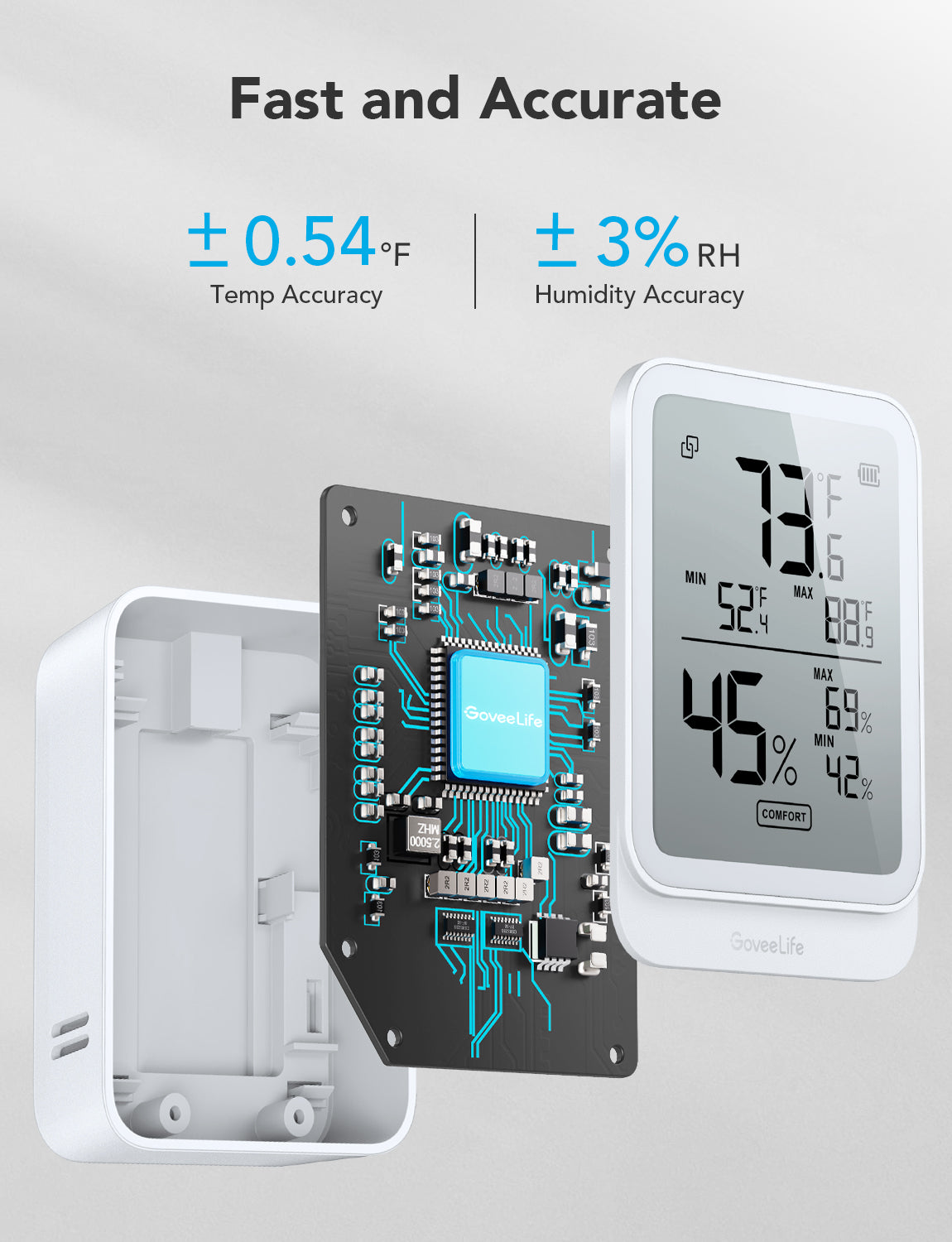 Refurbished GoveeLife Bluetooth Hygrometer Thermometer H5104