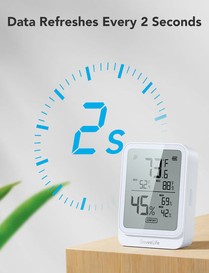 Refurbished GoveeLife Bluetooth Hygrometer Thermometer H5104