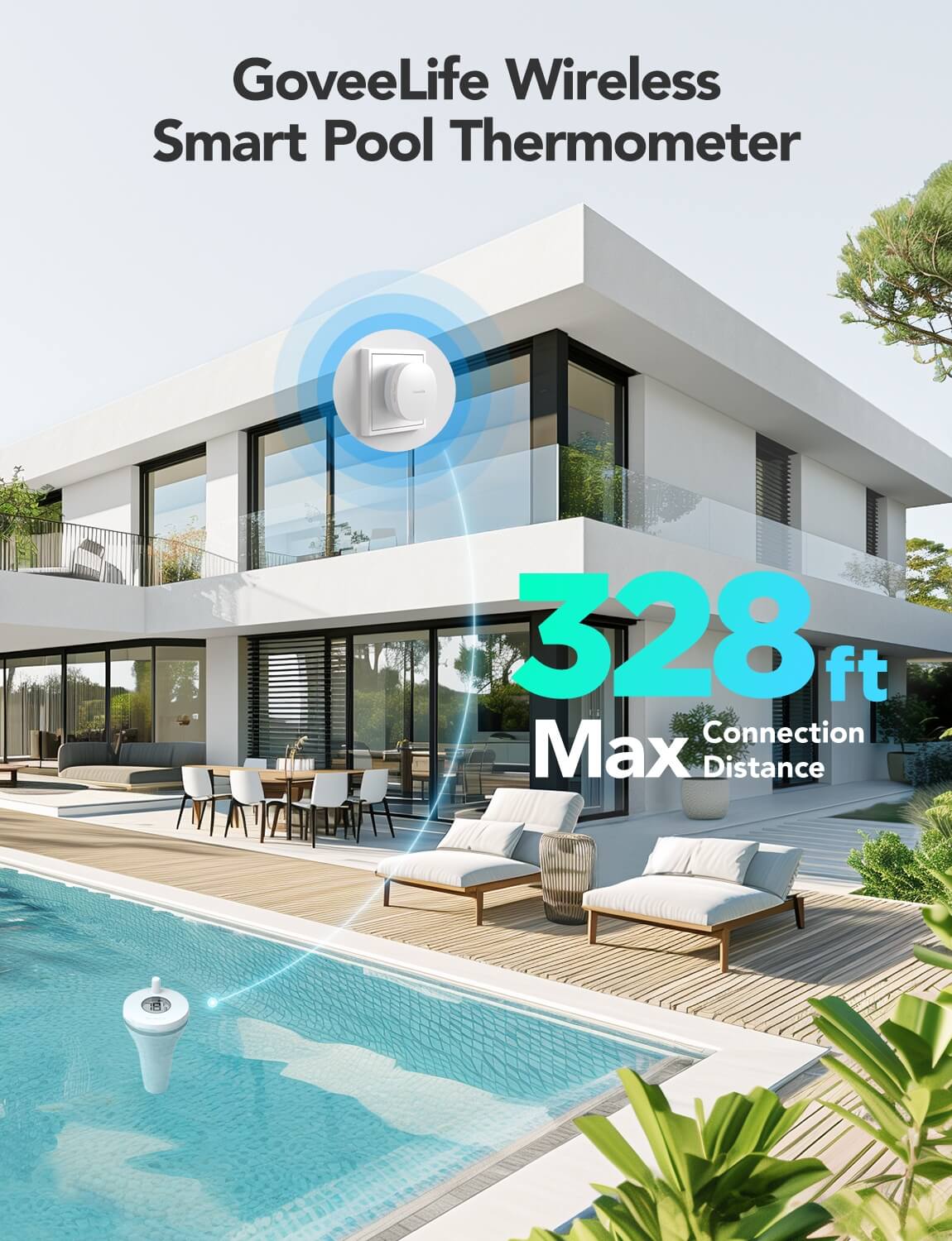 Refurbished GoveeLife Smart Thermometer P1 with Smart Gateway 1s