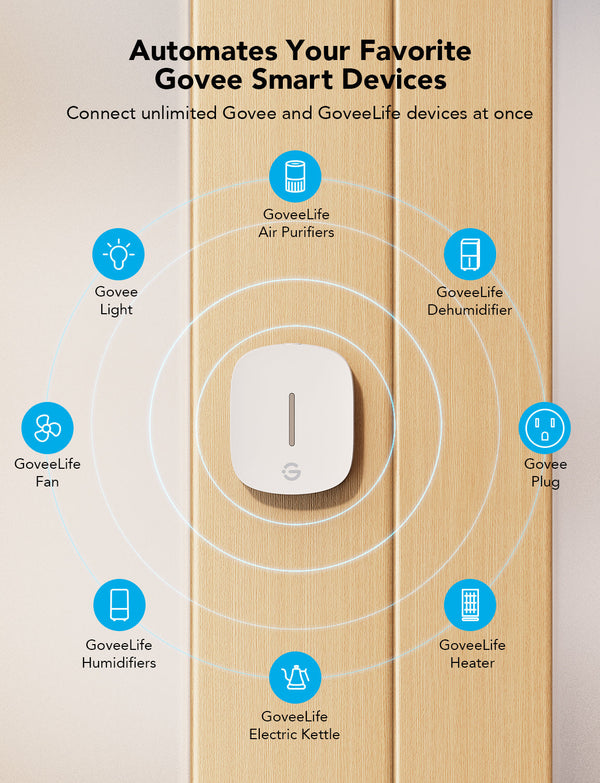 Refurbished GoveeLife Wireless Mini Vibration Sensor