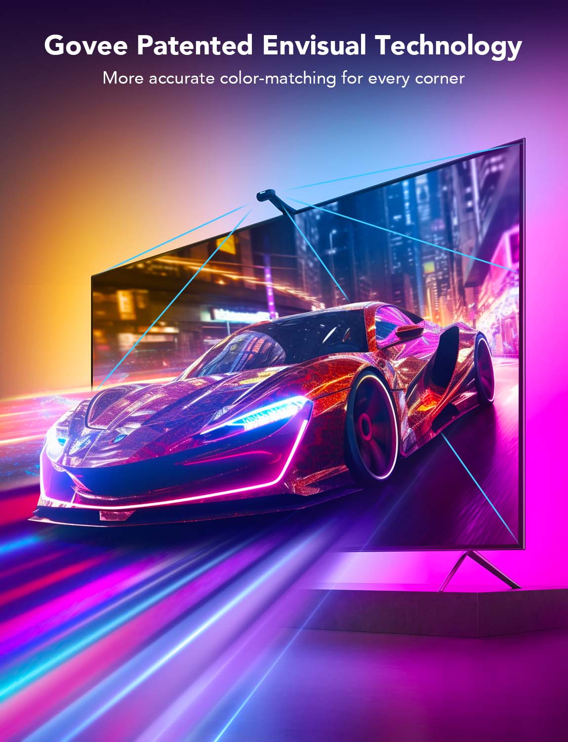 govee envisual technology