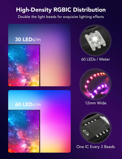 govee rgbic tv led backlight