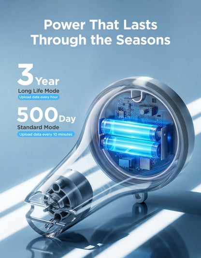 GoveeLife Smart Pool Thermometer P2