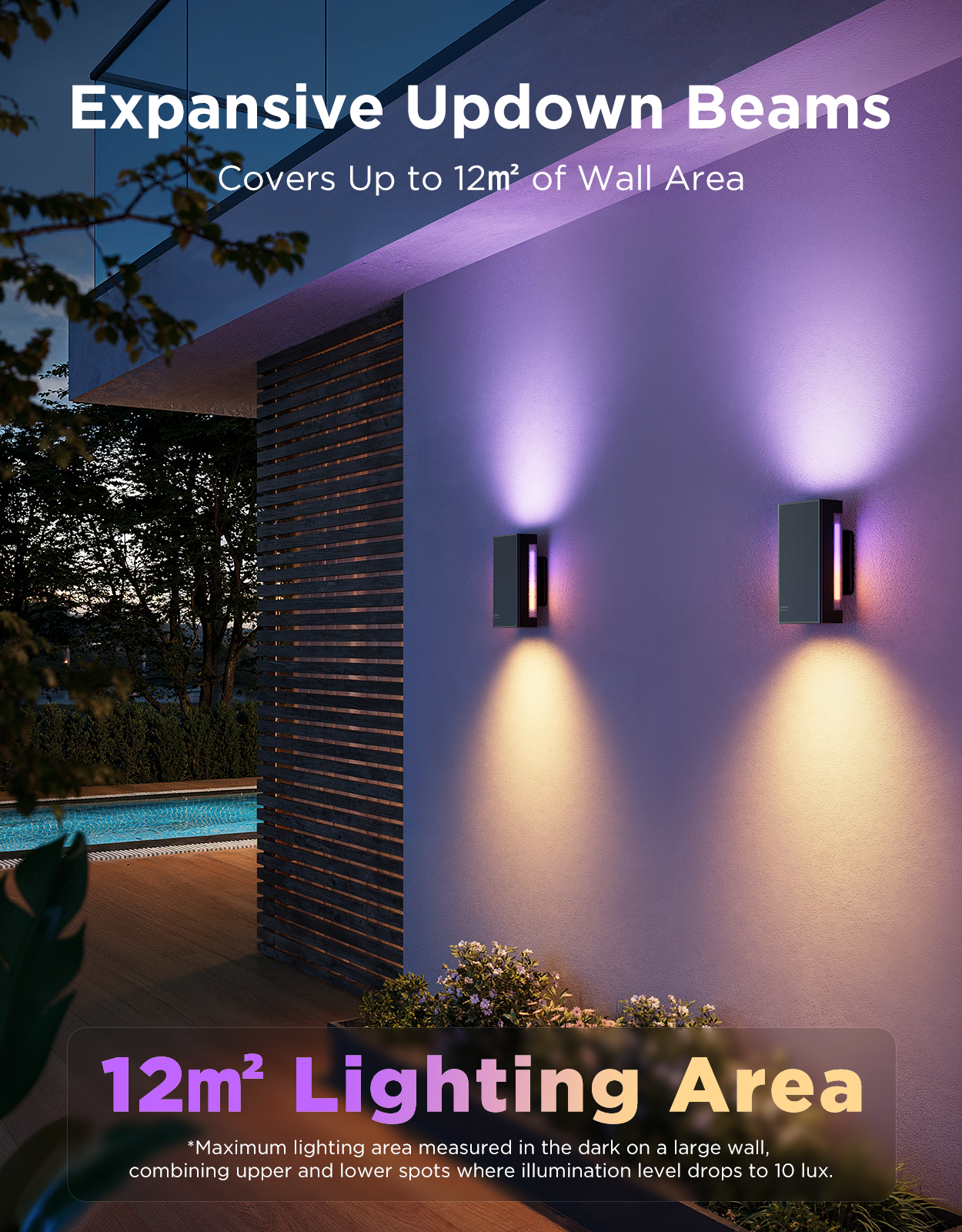 Refurbished Govee Outdoor UpDown Wall Light