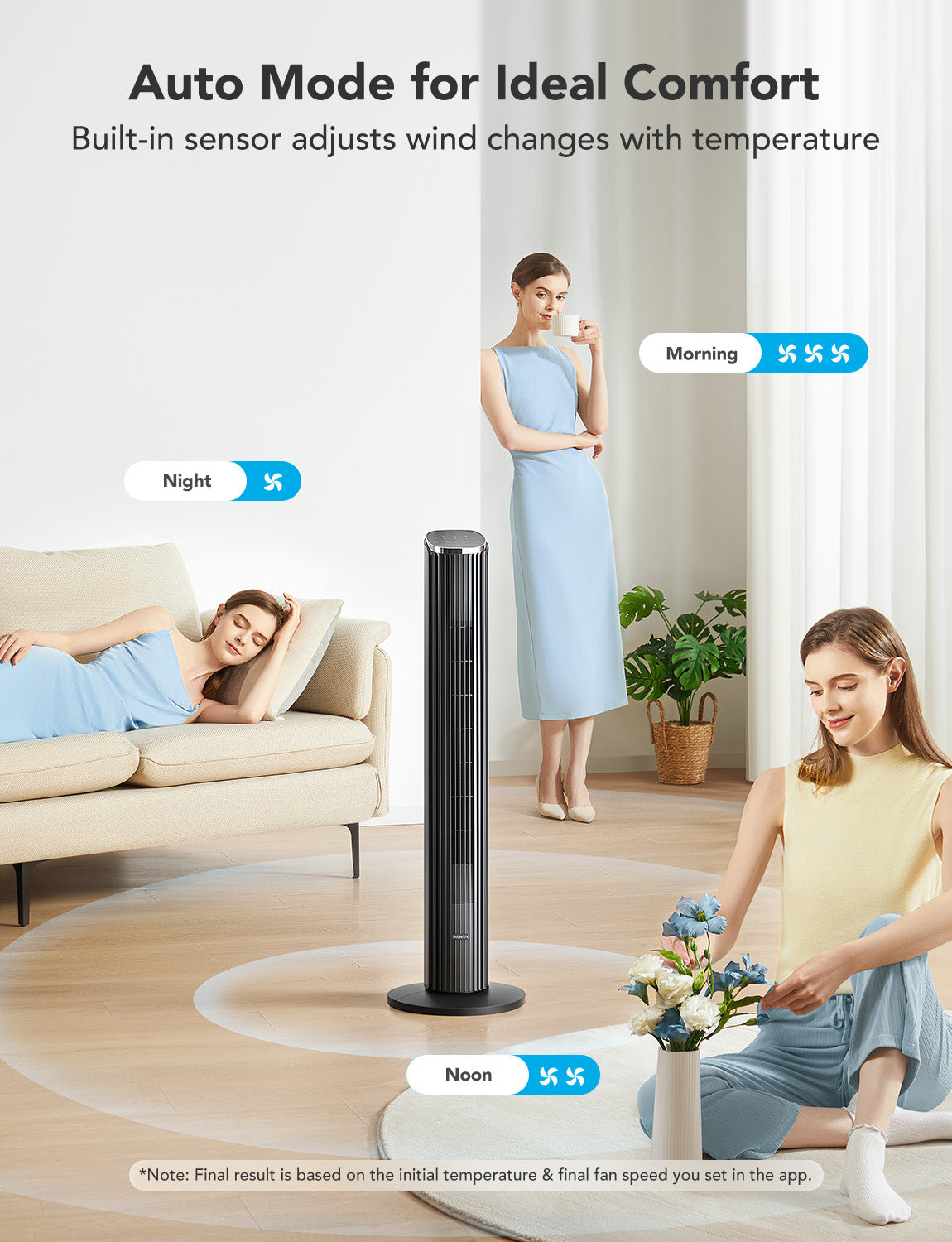 Refurbished GoveeLife 36'' Smart Tower Fan 2