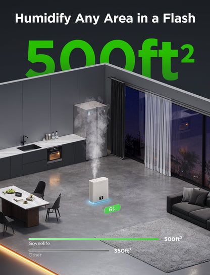 GoveeLife Smart Humidifier 2
