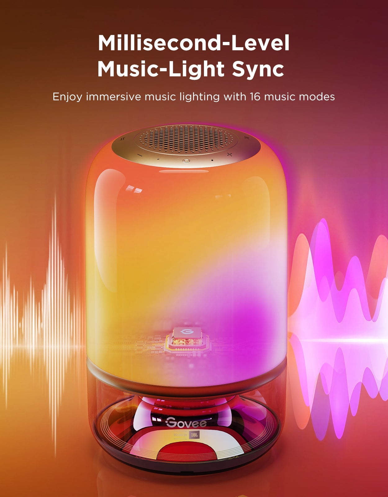 Refurbished Govee Table Lamp 2 Pro x Sound by JBL