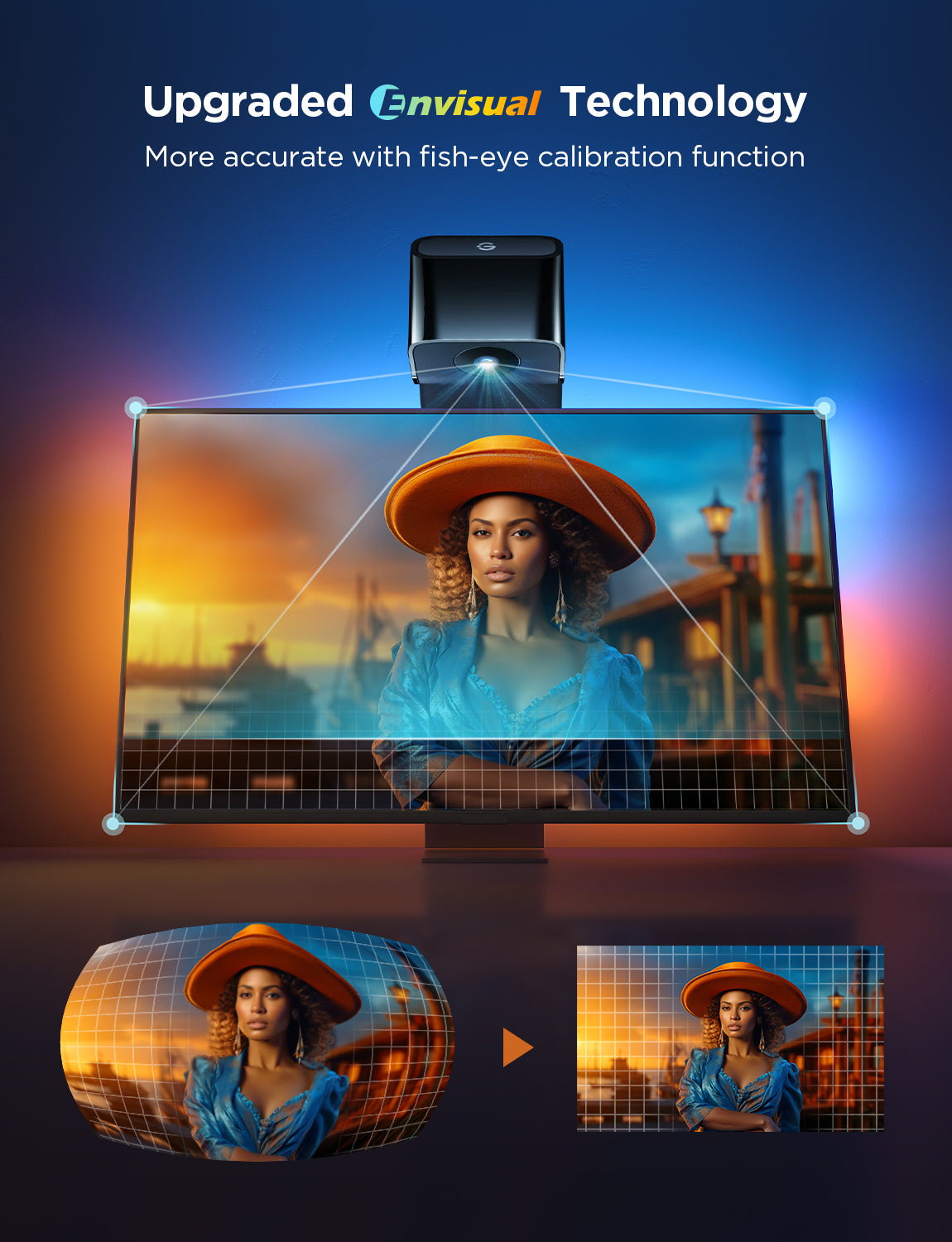 govee 3 lite fish-eye correction camera technology