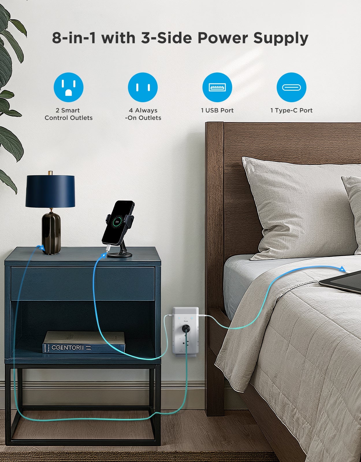【Business Only】Govee Smart Plug Outlet Extender With Night Light