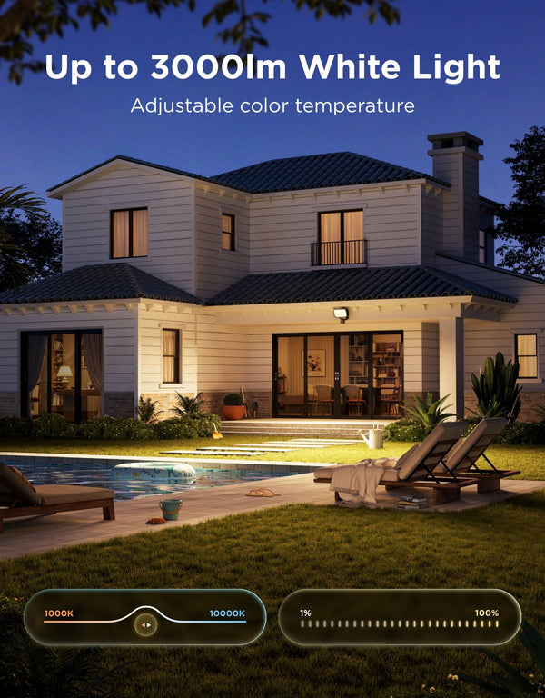 Govee Outdoor Wall Floodlight