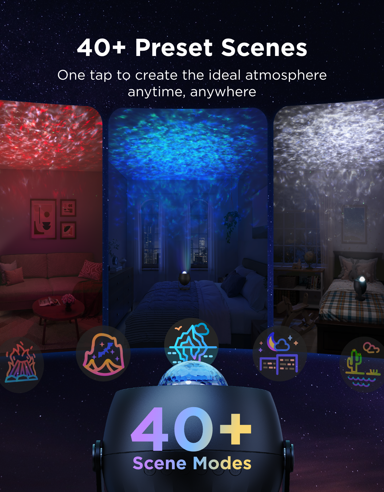 【Business Only】Govee Star Light Projector (Ocean Wave)