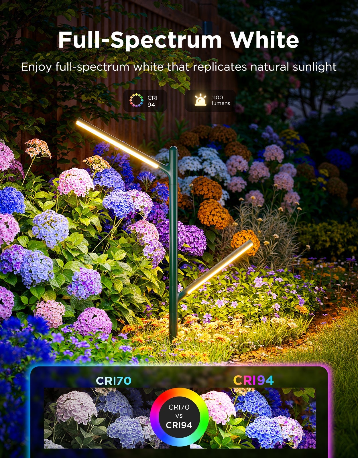 【Business Only】Govee Outdoor Garden Lights
