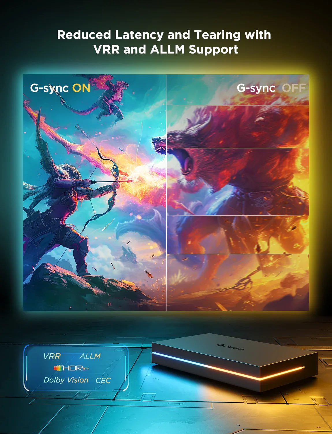 【Business Only】Govee AI Sync Box Kit 2