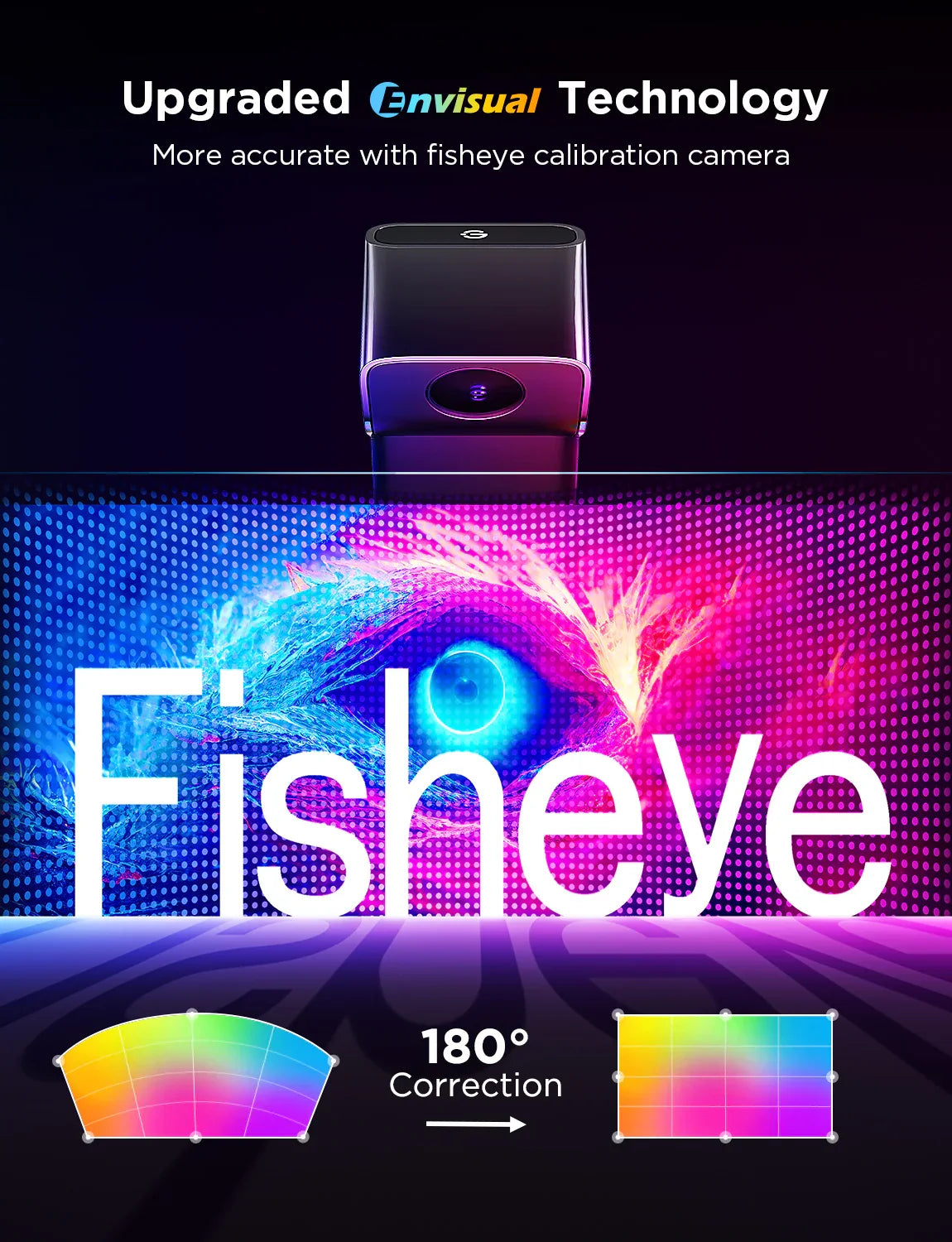 【Business Only】Govee TV Backlight 3 Lite Kit for 55-65 inches TVs