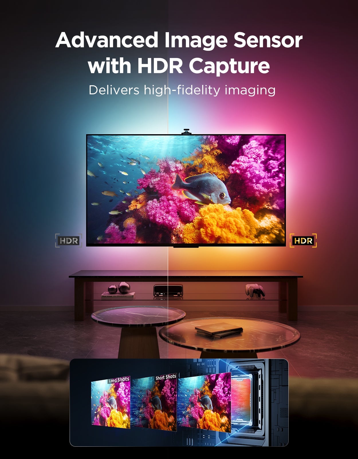 Refurbished Govee TV Backlight 3 Pro
