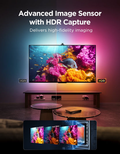Refurbished Govee TV Backlight 3 Pro