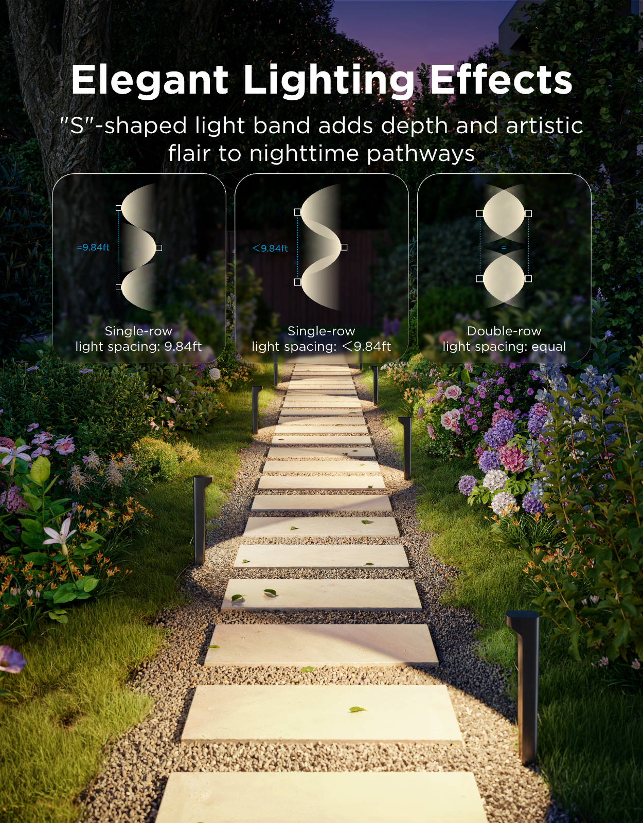【Business Only】Govee Outdoor Pathway Lights 2 Lite