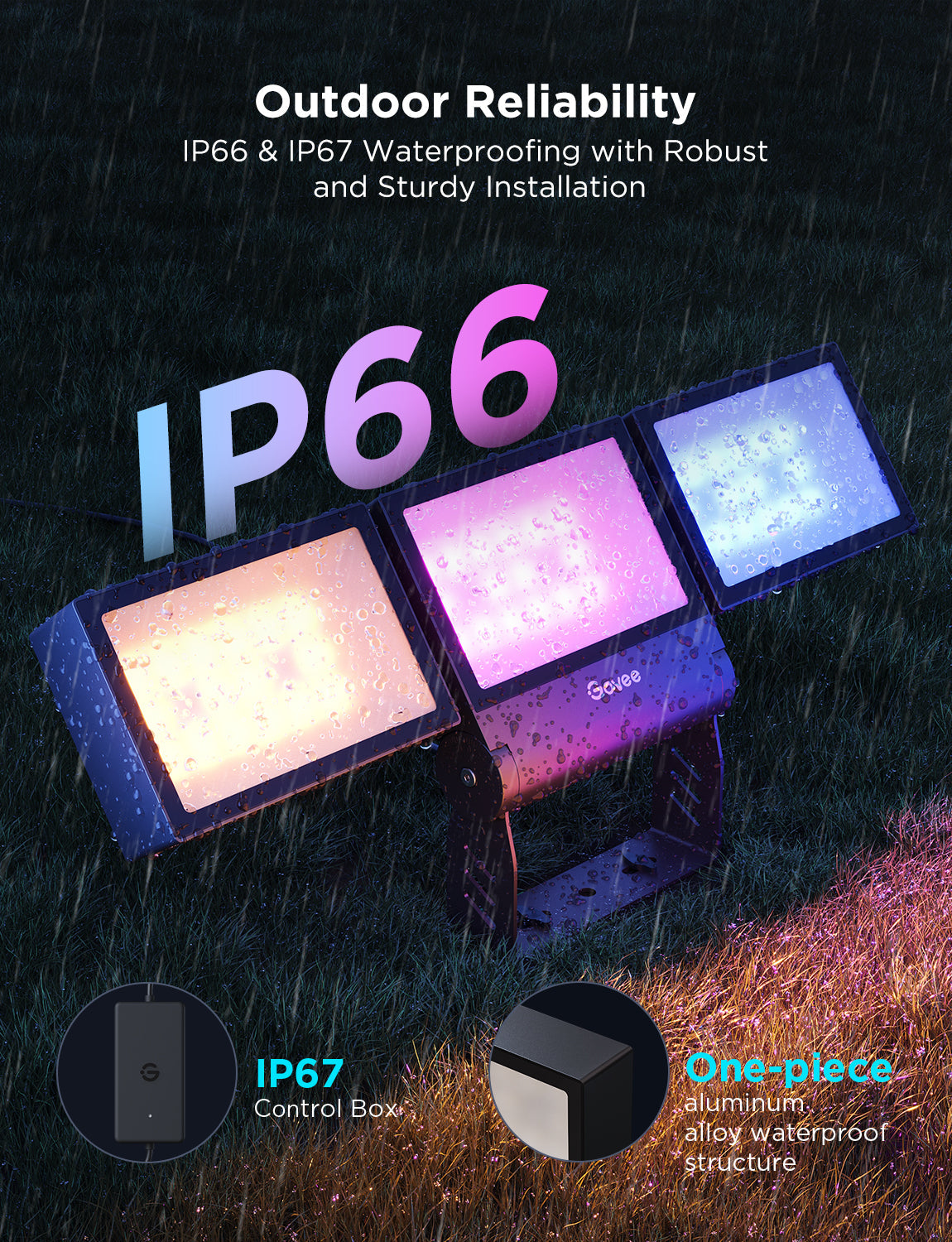 [Super Sale] Govee Outdoor Triad Flood Lights