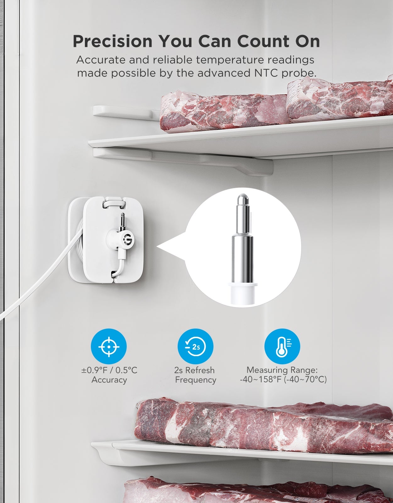 Refurbished GoveeLife Smart Thermometer R1 Lite