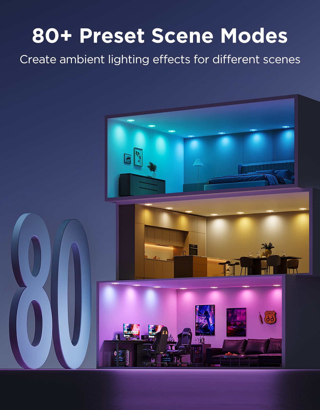 Refurbished Govee 4/6 Inch Smart Recessed Lights Pro with Night Light