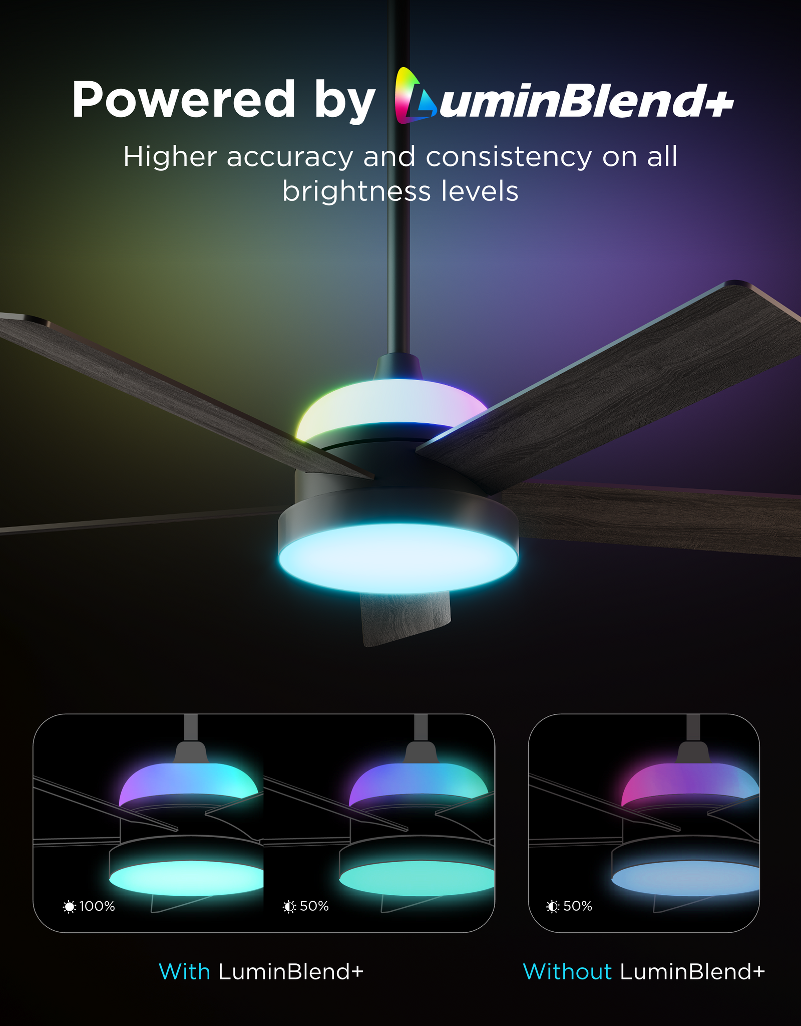 Govee 52 Inch Ceiling Fan with Lights