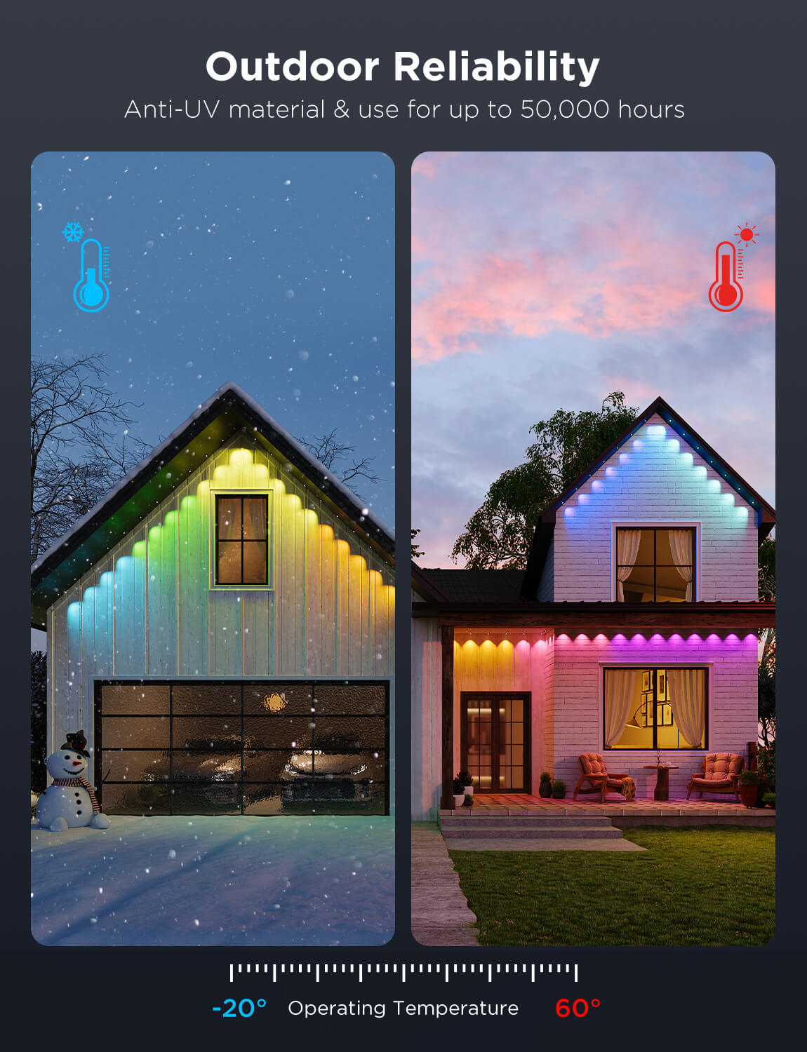 【Business Only】Govee Permanent Outdoor Lights Pro