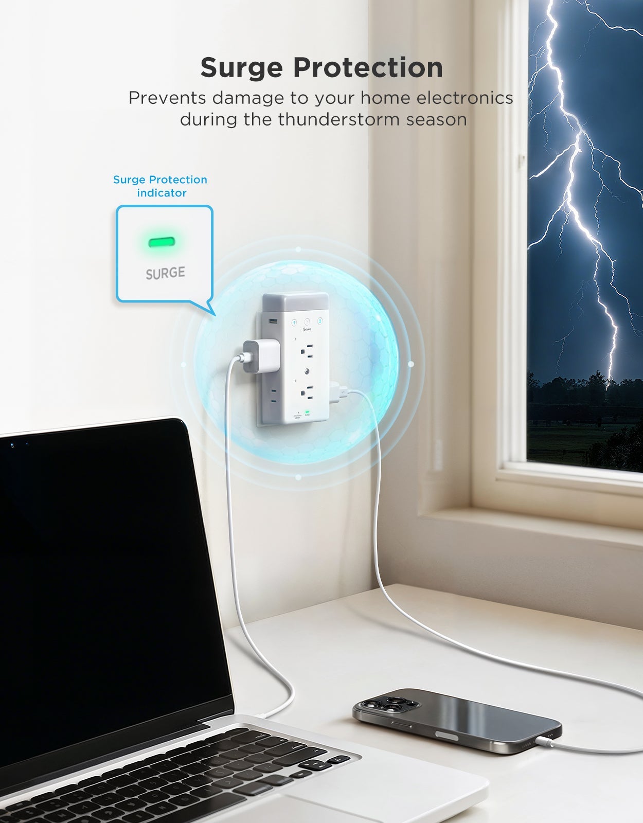 【Business Only】Govee Smart Plug Outlet Extender With Night Light