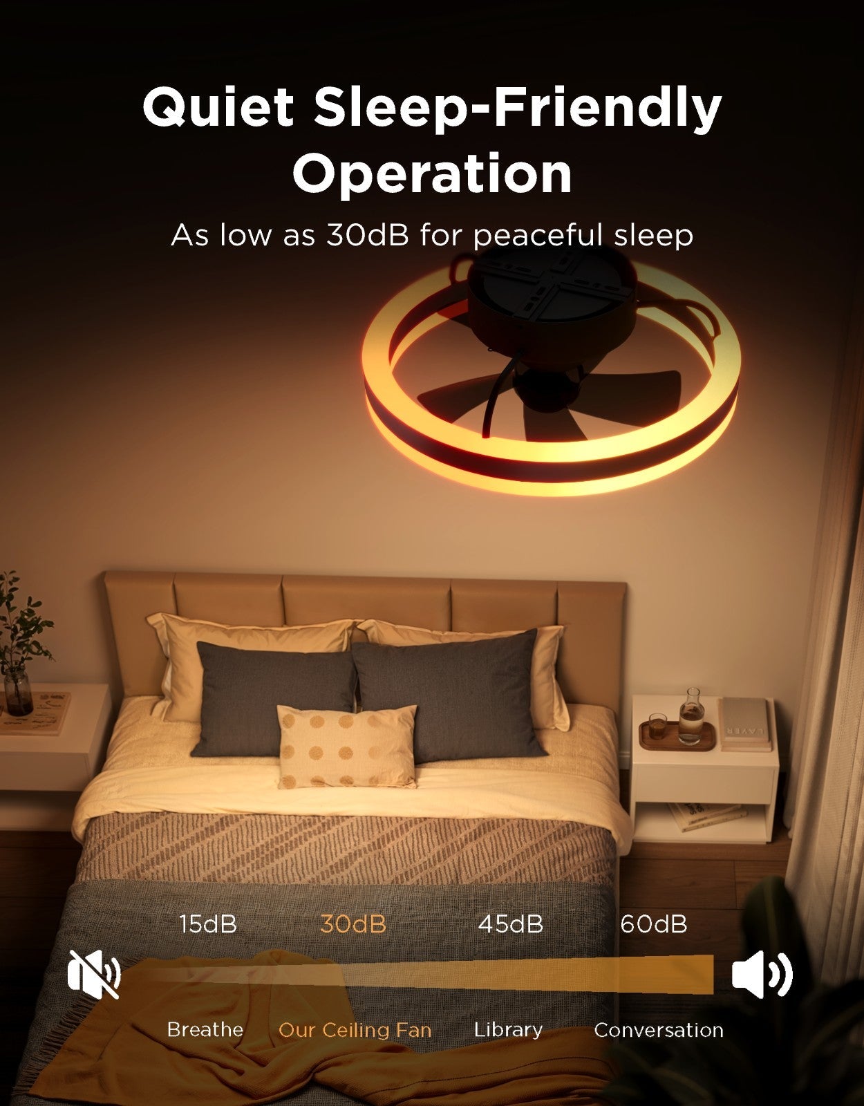 Govee 20-Inch Ceiling Fan With Lights