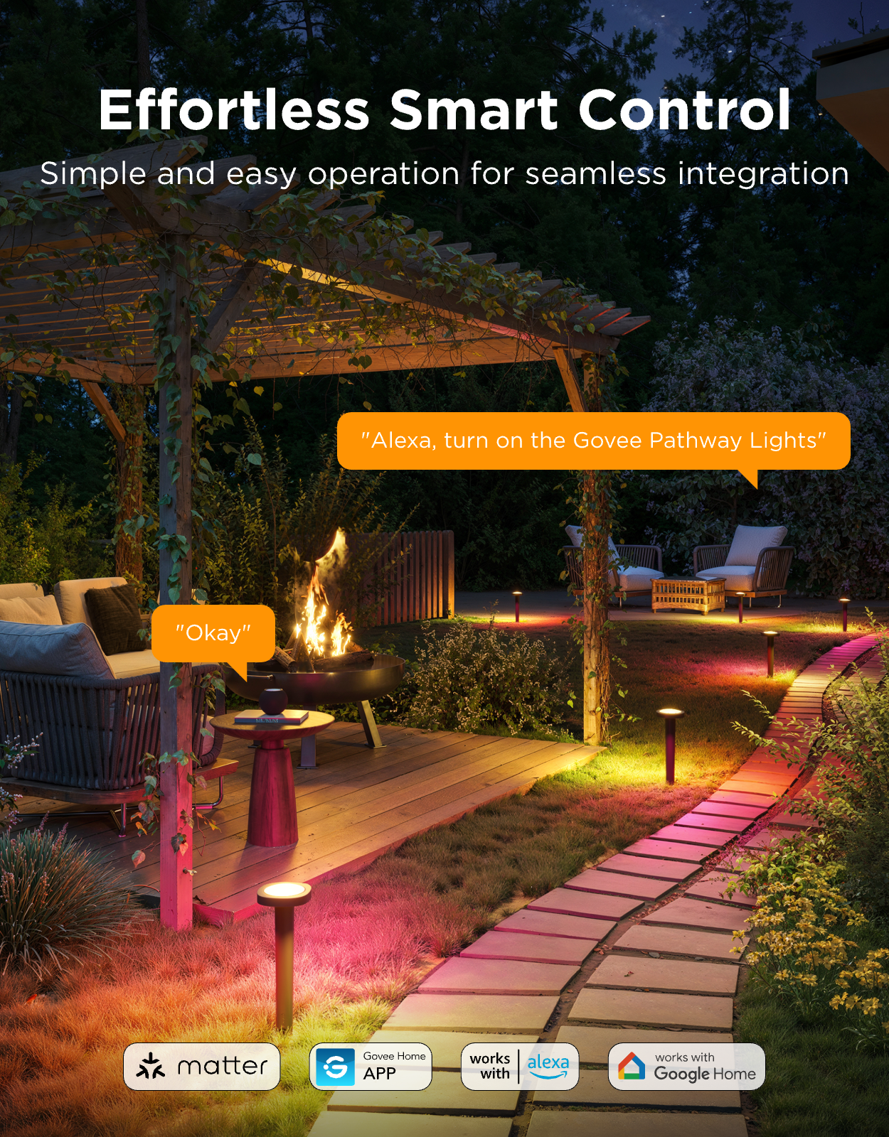 Refurbished Govee Outdoor Pathway Lights 2