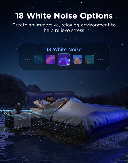 【Business Only】Govee Star Light Projector (Ocean Wave)