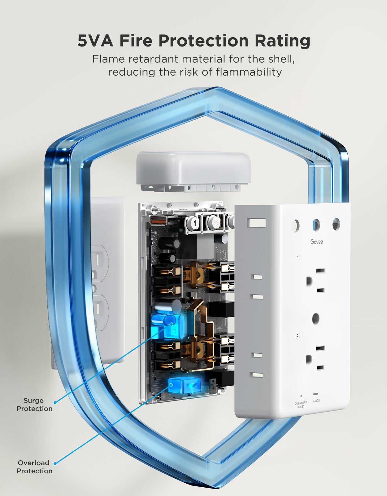 【Business Only】Govee Smart Plug Outlet Extender With Night Light