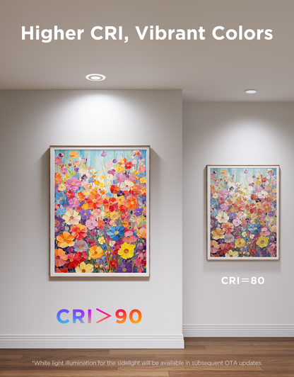 【Business Only】Govee 4/6 Inch Smart Recessed Lights Pro with Night Light