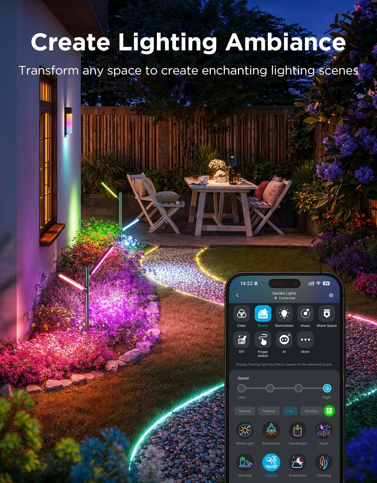 Refurbished Govee Outdoor Garden Lights