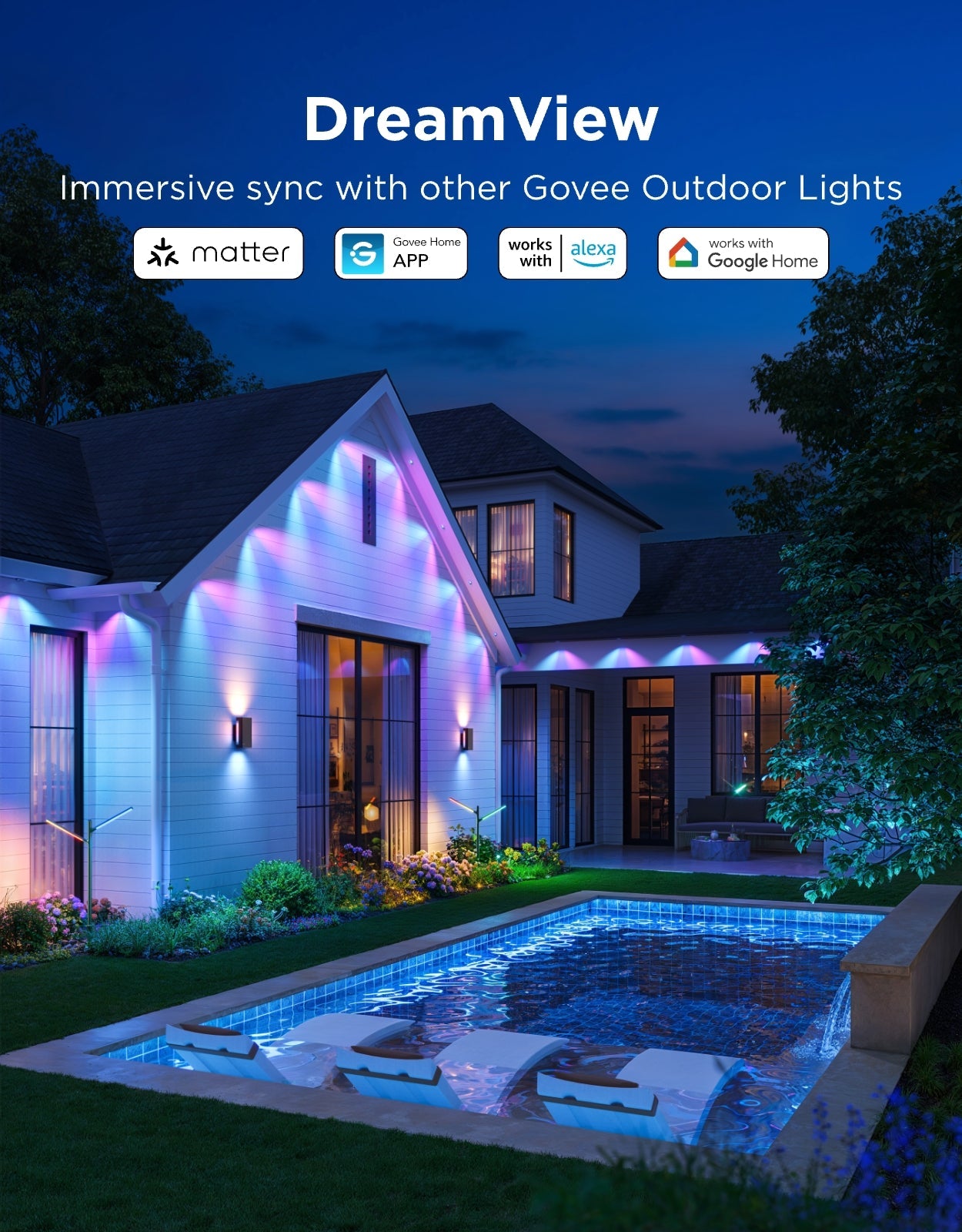 Refurbished Govee Permanent Outdoor Lights Prism