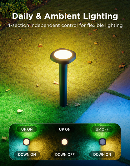 Refurbished Govee Outdoor Pathway Lights 2