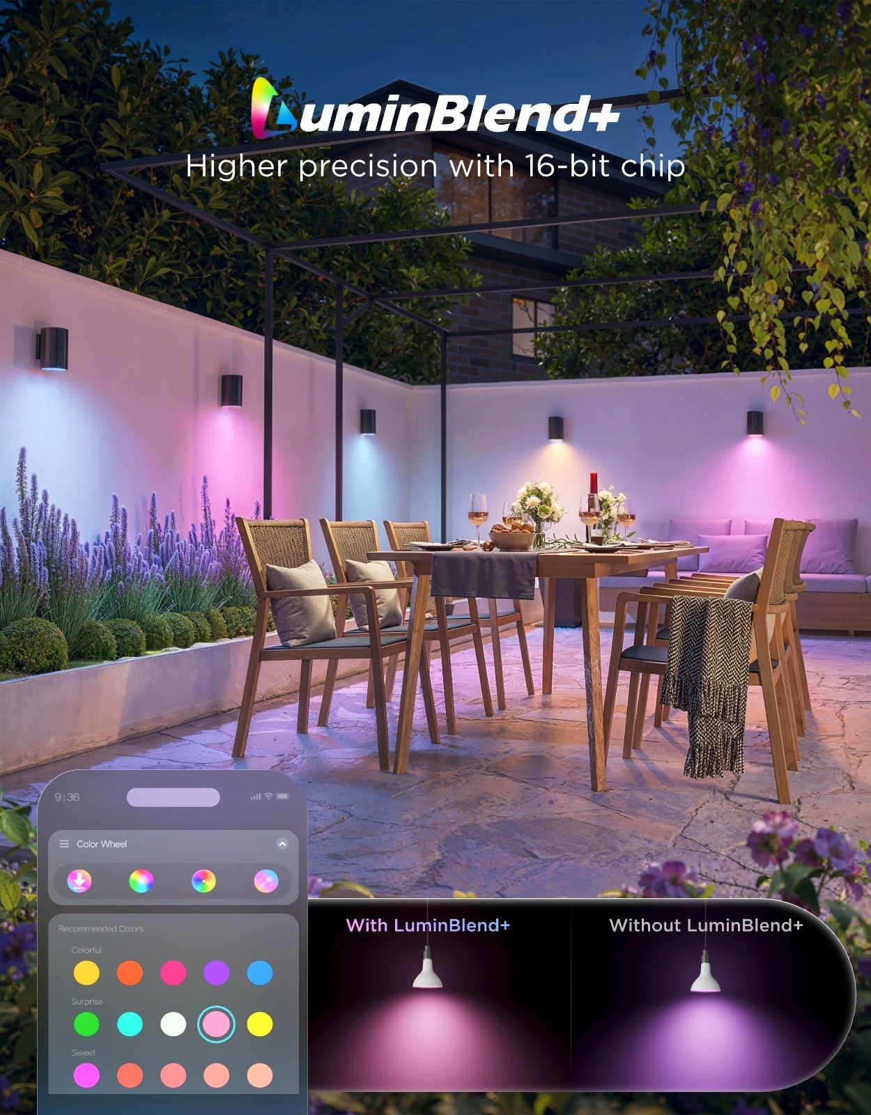 【Business Only】Govee PAR38 Smart Outdoor Bulb E26 1300lm