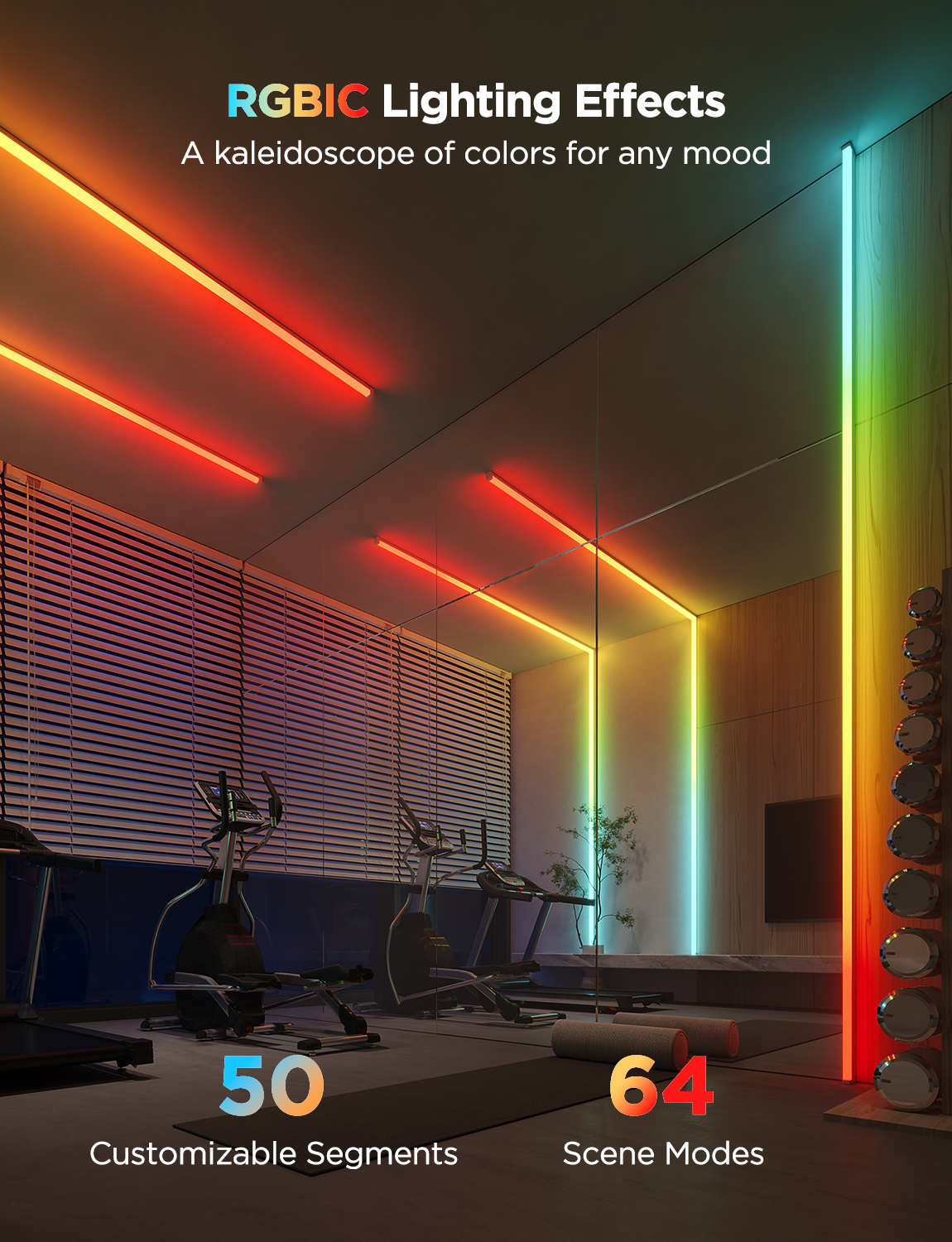 Govee RGBIC LED Strip Lights with Covers