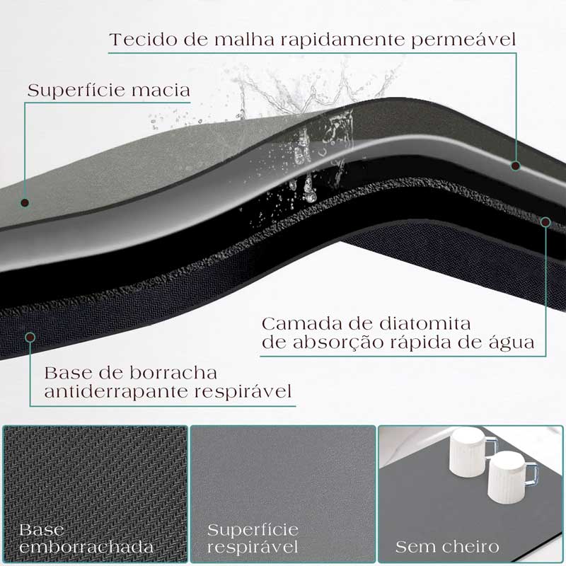 Non-Slip Waterproof Design Kitchen Rug
