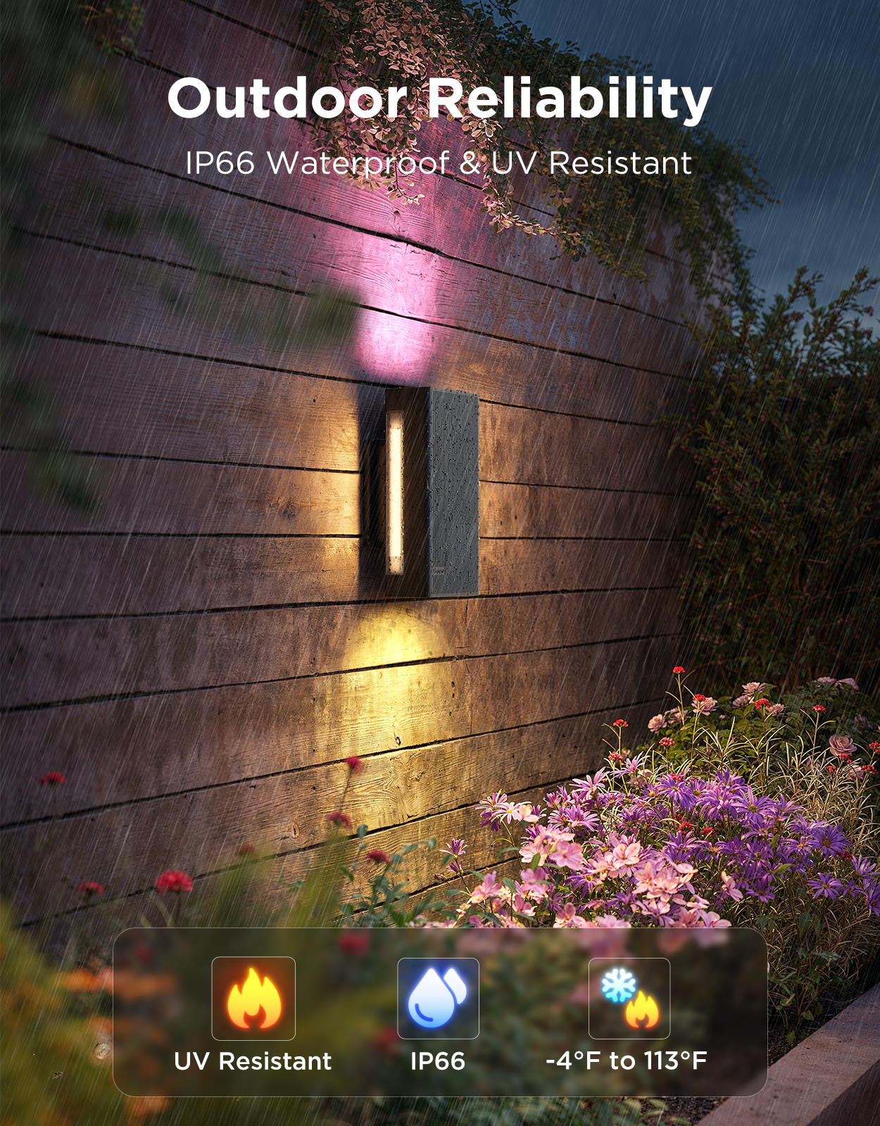 Refurbished Govee Outdoor UpDown Wall Light