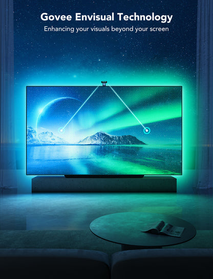 govee envisual t2 technology