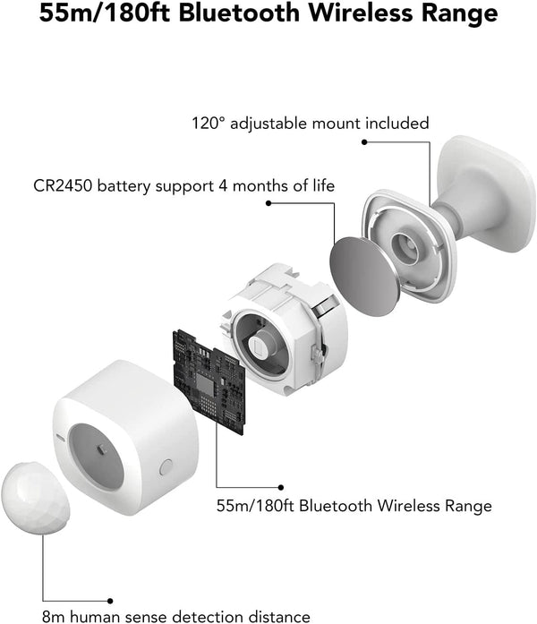 GoveeLife Smart Wireless Motion Sensor