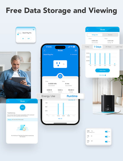 【Business Only】Govee Smart Plug Pro with Energy Monitoring