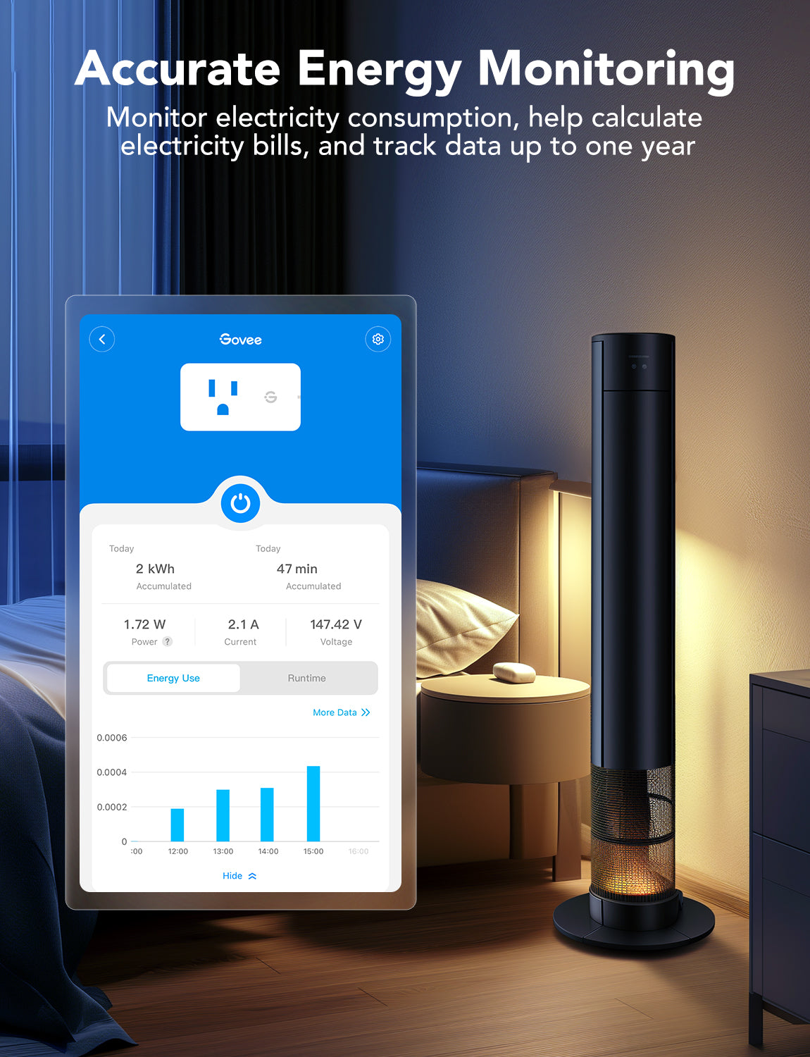 【Business Only】Govee Smart Plug Pro with Energy Monitoring