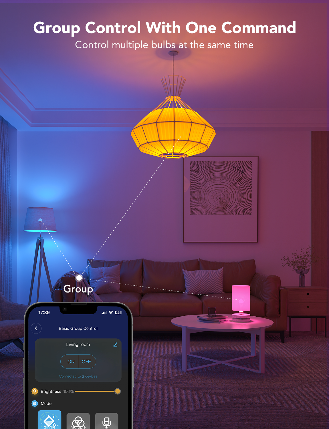 Govee BR30 Smart RGBWW Bulbs E26 1200lm